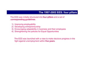 The 1993 White Paper and Essen Strategy

the European Council in Essen in December 1994 agreed on five key
objectives to be pursued by the Member States ;
the so called Essen Strategy :

- the development of human resources through vocational training,
- the promotion of productive investments through moderate wages policies,
- the improvement of the efficiency of labour market institutions,
- the identification of new sources of jobs through local initiatives,
- the promotion of access to the world of work for some specific target groups
such as young people, long-term unemployed and women.

• It also initiated the first steps to develop common European LM indicators
• The Essen Strategy was still based on non-binding conclusions of the
European Councils and lacked a clear legal base, a strong permanent
structure and a long-term vision.
 