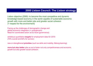 The 1997-2002 EES: four pillars
The EES was initially structured into four pillars and a set of
corresponding guidelines.

 1)   Improving employability
 2)   Developing entrepreneurship
 3)   Encouraging adaptability in business and their employees
 4)   Strengthening the policies for Equal Opportunities


      The EES was launched with a view to make decisive progress in the
      fight against unemployment within five years.
 