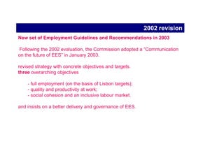 Evaluation results: Female labour market participation

Considering employment performances in the period between 1997 and 2001, women
have contributed most to the overall growth of employment Rates.

The gender gap in activity rates remains substantial in several Member States,

ageing
female-friendly adjustments in the tax, pension and benefit schemes
encourage entrepreneurship
better care services for children and/or other dependents
women in permanent jobs (
gender equality at enterprise level / decision making
pay differentials
educational choices, stereotypes :encourage men to take roles
 