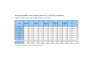 † ˆ


‹ †‡•‡ƒ ‡Ž‹‹ƒ” •— •—•…”‹’…‹Ü ƒ ’”‘‰”ƒƒ•—‡ ‹ˆ‘ ’—‡†‡
Šƒ…‡”Ž‘ ‡ Š––’   ’”‘‰”ƒƒ•—‡ ‹ˆ‘ ‡Ž‹‹ƒ” ƒ•’
 