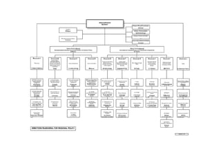 '

                       Z
                  

                              W/

         

                  
W/
  /                   W
 