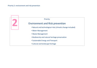 '




    /           




                    W
        /               
                           Z




                                D
 