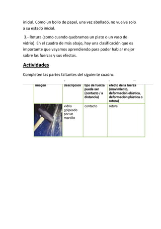 inicial. Como un bollo de papel, una vez abollado, no vuelve solo
a su estado inicial.
3.- Rotura (como cuando quebramos u...
