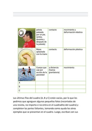 Las últimas filas del cuadro (A, B y C) están vacías, por lo que les
pedimos que agreguen algunas pequeñas fotos (recortad...