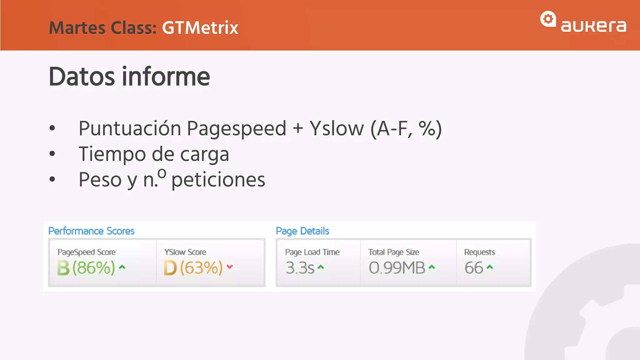 Datos informe
• Puntuación Pagespeed + Yslow (A-F, %)
• Tiempo de carga
• Peso y n.º peticiones
Martes Class: GTMetrix
 