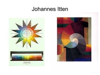 Johannes Itten 