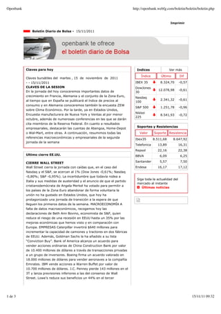 Openbank                                                                       http://openbank.webfg.com/boletin/boletin/boletin.php


                                                                                                        Imprimir

              Boletín Diario de Bolsa - 15/11/2011




           Claves para hoy                                                       Indices                Ver más

                                                                                    Índice       Último        Dif
           Claves bursátiles del martes , 15 de noviembre de 2011
           - - 15/11/2011                                                       IBEX 35          8.324,70      -0,57
           CLAVES DE LA SESION                                                  DowJones
           En la jornada del hoy conoceremos importantes datos de                               12.078,98      -0,61
                                                                                30
           crecimiento en Francia, Alemania y el conjunto de la Zona Euro,
                                                                                Nasdaq
           al tiempo que en España se publicará el índice de precios al                          2.341,32      -0,61
                                                                                100
           consumo y en Alemania conoceremos también la encuesta ZEW
                                                                                S&P 500          1.251,78      -0,96
           sobre Clima Económico. Por la tarde, ya en Estados Unidos,
                                                                                Nikkei
           Encuesta manufacturera de Nueva York y Ventas al por menor                            8.541,93      -0,72
                                                                                225
           octubre, además de numerosas conferencias en las que se darán
           cita miembros de la Reserva Federal. En cuanto a resultados
                                                                                 Soportes y Resistencias
           empresariales, destacarán las cuentas de Abengoa, Home-Depot
           o Wal-Mart, entre otras. A continuación, resumimos todas las            Valor     Soporte    Resistencia
           referencias macroeconómicas y empresariales de la segunda
                                                                                Ibex35       8.511,68     8.647,92
           jornada de la semana
                                                                                Telefonica     13,89           16,31
                                                                                Repsol         22,16           22,38
           Ultimo cierre EE.UU.                                                 BBVA             6,09           6,25

           CIERRE WALL STREET                                                   Santander        5,57           7,50
           Wall Street cierra la jornada con caídas que, en el caso del         Endesa         16,17           17,12
           Nasdaq y el S&P, se acercan al 1% (Dow Jones -0,61%; Nasdaq
           -0,80%; S&P -0,95%). La incertidumbre que todavía rodea a
                                                                                 Siga toda la actualidad del
           Italia y sus medidas de austeridad y el anuncio de que el partido
                                                                                 mercado al instante
           cristianodemócrata de Angela Merkel ha votado para permitir a
                                                                                    Últimas noticias
           los países de la Zona Euro abandonar de forma voluntaria la
           unión no ha gustado en Estados Unidos, que hoy ha
           protagonizado una jornada de transición a la espera de que
           lleguen los primeros datos de la semana. MACROECONOMÍA A
           falta de datos macroeconómicos, recogemos hoy las
           declaraciones de Beth Ann Bovino, economista de S&P, quien
           reduce el riesgo de una recesión en EEUU hasta un 35% por las
           mejoras económicas que hemos visto y en comparación con
           Europa. EMPRESAS Caterpillar invertirá $640 millones para
           incrementar la capacidad de camiones y tractores en dos fábricas
           de EEUU. Además, Goldman Sachs la ha añadido a su lista
           “Conviction Buy”. Bank of America alcanza un acuerdo para
           vender acciones ordinarias de China Construction Bank por valor
           de 10.400 millones de dólares a través de transacciones privadas
           a un grupo de inversores. Boeing firma un acuerdo valorado en
           18.000 millones de dólares para vender aeronaves a la compañía
           Emirates. IBM vende acciones a Warren Buffet por valor de
           10.700 millones de dólares. J.C. Penney pierde 143 millones en el
           3T y lanza previsiones inferiores a las del consenso de Wall
           Street. Lowe’s reduce sus beneficios un 44% en el tercer




1 de 3                                                                                                                 15/11/11 09:32
 