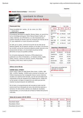 Openbank                                                                           http://openbank.webfg.com/boletin/boletin/boletin.php


                                                                                                              Imprimir

                Boletín Diario de Bolsa - 24/01/2012




            Claves para hoy                                                          Indices                  Ver más

                                                                                         Índice         Último       Dif
            Claves bursátiles del martes , 24 de enero de 2012
            - - 24/01/2012                                                          IBEX 35       -    8.619,60            -
            CLAVES DE LA SESION                                                     DowJones
            El presidente del Gobierno español, Mariano Rajoy, se reunirá hoy                         12.708,82      -0,09
                                                                                    30
            con su homólogo portugués, Pedro Manuel Passos Coelho, en
                                                                                    Nasdaq
            Lisboa. Ademas, nos enfrentamos a un día importante para                                   2.437,22       0,01
                                                                                    100
            nuestro mercado de deuda y para los ministros de Finanzas de los
                                                                                    S&P 500            1.316,00       0,05
            27, que celebrarán un nuevo encuentro del Ecofin.
                                                                                    NIKKEI
                                                                                                       8.785,33       0,22
                                                                                    225
            En USA, por su parte, comienza la reunión de dos días de las
            Reserva Federal. No se esperan cambios en los tipos ni el anuncio
                                                                                     Soportes y Resistencias
            de una QE3, así que los inversores deberán prestar atención a las
            proyecciones de tipos y al comunicado de prensa de Ben                       Valor    Soporte     Resistencia
            Bernanke en busca de posibles cambios.
                                                                                    Ibex35        8.394,42        8.732,40
                                                                                    Telefonica        12,84         15,25
            En el mundo empresarial, Siemens y STMicroelectronics
            publicarán sus cifras trimestrales y, en Estados Unidos, Apple,         Repsol            20,70         22,43
            Yahoo, Verizon, Johnson & Johnson, DuPont, McDonalds,                   BBVA               6,25           6,84
            Travellers, entre otros, harán lo propio.                               Santander          5,66           6,02
                                                                                    Endesa            15,12         15,87


            Ultimo cierre EE.UU.                                                     Siga toda la actualidad del
                                                                                     mercado al instante
            CIERRE WALL STREET                                                          Últimas noticias
            Cierre mixto y plano en Wall Street (Dow Jones: -0,09%; S&P
            500: +0,05%; Nasdaq: -0,09%) para comenzar la semana. Los
            índices neoyorquinos han conseguido marcar nuevos máximos
            anuales en la apertura del mercado, que les han permitido tocar
            importantes zonas de resistencia por análisis técnico. Desde ahí,
            se han girado a la baja a la espera de una señal que permita
            resolver la actual situación de indefinición.


            Por lo tanto, el comportamiento del mercado en este nivel de
            precios será muy interesante de cara a las próximas sesiones y
            semanas. En este sentido, atentos a la oleada de resultados
            empresariales y al comunicado de la Reserva Federal del próximo
            miércoles.



            Datos de la sesion (24-01-2012)

                                 Datos                          País     Período    Estimación         Anterior      Hora

           Resultados Apple                                 -          4T           ND            ND                22:00
           Resultados Yahoo!                                -          4T           ND            ND                22:00
           Resultados Verizon Com.                          -          4T           ND            ND                22:00



1 de 2                                                                                                                         24/01/12 09:01
 