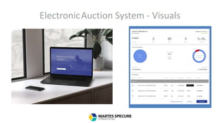 ElectronicAuction System - Visuals
 