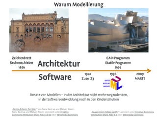 „Aktion Enfants Terribles“ von Nana Bastrup und Matvey Slavin -
Nana Bastrup und Matvey Slavin. Lizenziert unter Creative
Commons Attribution-Share Alike 3.0-de über Wikimedia Commons
„Guggenheim-bilbao-jan05“. Lizenziert unter Creative Commons
Attribution-Share Alike 3.0 über Wikimedia Commons
 