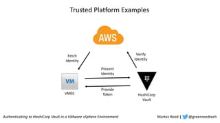 Authenticating to HashiCorp Vault in a VMware vSphere Environment | PPTX