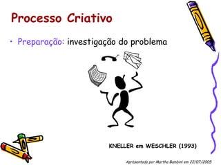Processo   Criativo Preparação:  investigação do problema KNELLER em WESCHLER (1993) Apresentado por Martha Bambini em 22/07/2005   