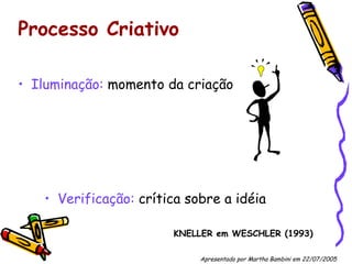 Processo   Criativo Iluminação:  momento da criação Verificação:  crítica sobre a idéia KNELLER em WESCHLER (1993) Apresentado por Martha Bambini em 22/07/2005   