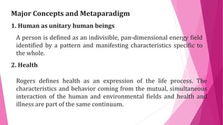 Major Concepts and Metaparadigm
1. Human as unitary human beings
A person is defined as an indivisible, pan-dimensional en...