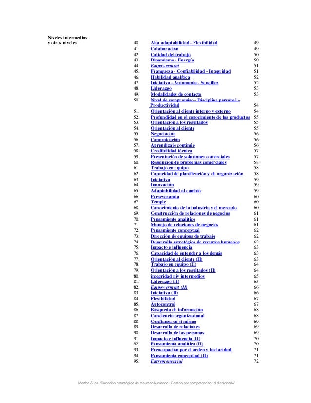 gestion por competencias martha alles pdf viewer