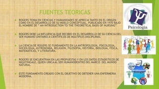 FUENTES TEORICAS
 ROGERS TENIA EN CIENCIAS Y HUMANIDADES SE APRECIA TANTO EN EL ORIGEN
COMO EN EL DESARROLLO DE SU MDELO CONCEPTUAL, PUBLICADO EN 1970 BAJO
EL NOMBRE DE “ AN INTRODUCTION TO THE THEORETICAL BASIS OF NURSING”
 ROGERS DEBE LA INFLUENCIA QUE RECIBIO EN EL DESARROLLO DE SU CIENCIA DEL
SER HUMANO UNITARIO A CIENTIFICOS DE MULTIPLES DISCIPLINAS.
 LA CIENCIA DE ROGERS SE FUNDAMENTO EN LA ANTROPOLOGIA, PSICOLOGIA,
SOCIOLOGIA, ASTRONOMIA, RELIGION, FILOSOFIA, HISTORIA, BIOLOGIA, FISICA,
MATEMATICAS, Y LITERATURA.
 ROGERS SE ENCUENTRAN EN LAS PROPUESTAS Y EN LOS DATOS ESTADISTICOS DE
NIGHTINGALE, QUIEN UBICA AL SER HUMANODENTRO DEL MARCO DEL MUNDO
NATURAL.
 ESTE FUNDAMENTO CREADO CON EL OBJETIVO DE OBTENER UNA ENFERMERIA
MODERNA.
 