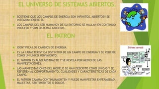 EL UNIVERSO DE SISTEMAS ABIERTOS.
 SOSTIENE QUE LOS CAMPOS DE ENERGIA SON INFINITOS, ABIERTOSY SE
INTEGRAN ENTRE SI.
 LOS CAMPOS DEL SER HUMANOY DE SU ENTORNO SE HALLAN EN CONTINUO
PROCESO Y SON SISTEMAS ABIERTOS.
 IDENTIFICA LOS CAMBIOS DE ENERGIA.
 ES LA CARACTERISTICA DISTINTIVA DE UN CAMPO DE ENERGIA Y SE PERCIBE
COMO UN UNICO MOVIMIENTO.
 EL PATRON ES ALGO ABSTRACTO Y SE REVELA POR MEDIO DE LAS
MANIFESTACIONES.
 LAS MANIFESTACIONES DEL MODELO SE HAN DESCRITO COMO UNICAS Y SE
REFIEREN AL COMPORTAMIENTO, CUALIDADES Y CARACTERISTICAS DE CADA
CAMPO.
 EL PATRON CAMBIA CONTINUAMENTEN Y PUEDE MANIFESTAR ENFERMEDAD,
MALESTAR, SENTIMIENTOS O DOLOR.
EL PATRON
 