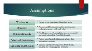 Assumptions
• Human being is considered as united whole
Wholeness
• A person and his environment are continuously
exchanging energy with each other
Openness
• The life process of human being evolve irreversibly
and unidirectional i.e. from birth to death
Unidirectionality
• Pattern identifies individuals and reflects their
innovative wholeness
Pattern and Organization
• Humans are the only organisms able to think,
imagine, have language and emotions
Sentence and thought
 