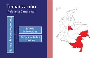 ReferenteConceptual
TematizaciónNormasdecomportamiento
Sala de
informática
Buen uso de los
Equipos
 