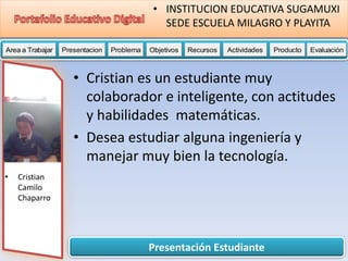 Presentación Estudiante
Area a Trabajar Presentacion Problema Objetivos Recursos Actividades Producto EvaluaciónProductoActividades ProductoRecursos Actividades ProductoObjetivos Recursos Actividades ProductoProblema Objetivos Recursos Actividades ProductoPresentacion Problema Objetivos Recursos Actividades ProductoProblema
• INSTITUCION EDUCATIVA SUGAMUXI
SEDE ESCUELA MILAGRO Y PLAYITA
• Cristian
Camilo
Chaparro
• Cristian es un estudiante muy
colaborador e inteligente, con actitudes
y habilidades matemáticas.
• Desea estudiar alguna ingeniería y
manejar muy bien la tecnología.
 
