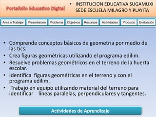 Actividades de Aprendizaje
Area a Trabajar Presentacion Problema Objetivos Recursos Actividades Producto EvaluaciónProductoActividades ProductoRecursos Actividades ProductoObjetivos Recursos Actividades ProductoProblema Objetivos Recursos Actividades ProductoProblema Objetivos Recursos Actividades ProductoProblema
• INSTITUCION EDUCATIVA SUGAMUXI
SEDE ESCUELA MILAGRO Y PLAYITA
• Comprende conceptos básicos de geometría por medio de
las tics.
• Crea figuras geométricas utilizando el programa edilim.
• Resuelve problemas geométricos en el terreno de la huerta
escolar.
• Identifica figuras geométricas en el terreno y con el
programa edilim.
• Trabajo en equipo utilizando material del terreno para
identificar líneas paralelas, perpendiculares y tangentes.
 