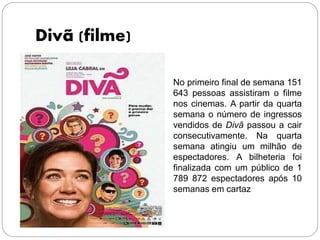 Divã (filme)
No primeiro final de semana 151
643 pessoas assistiram o filme
nos cinemas. A partir da quarta
semana o número de ingressos
vendidos de Divã passou a cair
consecutivamente. Na quarta
semana atingiu um milhão de
espectadores. A bilheteria foi
finalizada com um público de 1
789 872 espectadores após 10
semanas em cartaz
 