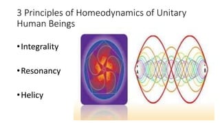 Unitray Science Martha Roger - The Science of Unitary Human Beings.pptx