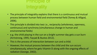 Martha rogers theory | PPTX