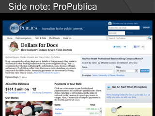 Side note: ProPublica
 