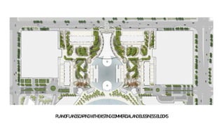 PLANOFLANDSCAPINGWITHEXISTINGCOMMERCIALANDBUSSINESSBLOCKS
 
