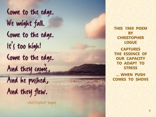 4
THIS 1969 POEM
BY
CHRISTOPHER
LOGUE
CAPTURES
THE ESSENCE OF
OUR CAPACITY
TO ADAPT TO
STRESS
… WHEN PUSH
COMES TO SHOVE
 