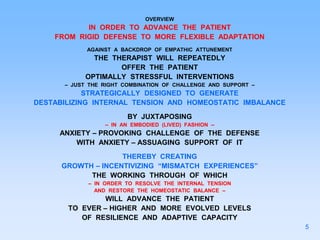 OVERVIEW
IN ORDER TO ADVANCE THE PATIENT
FROM RIGID DEFENSE TO MORE FLEXIBLE ADAPTATION
AGAINST A BACKDROP OF EMPATHIC ATTUNEMENT
THE THERAPIST WILL REPEATEDLY
OFFER THE PATIENT
OPTIMALLY STRESSFUL INTERVENTIONS
– JUST THE RIGHT COMBINATION OF CHALLENGE AND SUPPORT –
STRATEGICALLY DESIGNED TO GENERATE
DESTABILIZING INTERNAL TENSION AND HOMEOSTATIC IMBALANCE
BY JUXTAPOSING
– IN AN EMBODIED (LIVED) FASHION –
ANXIETY – PROVOKING CHALLENGE OF THE DEFENSE
WITH ANXIETY – ASSUAGING SUPPORT OF IT
THEREBY CREATING
GROWTH – INCENTIVIZING “MISMATCH EXPERIENCES”
THE WORKING THROUGH OF WHICH
– IN ORDER TO RESOLVE THE INTERNAL TENSION
AND RESTORE THE HOMEOSTATIC BALANCE –
WILL ADVANCE THE PATIENT
TO EVER – HIGHER AND MORE EVOLVED LEVELS
OF RESILIENCE AND ADAPTIVE CAPACITY
5
 