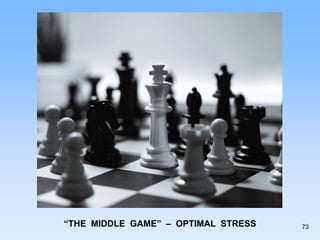 Martha Stark MD – 17 Feb 2023 – Seminar 1 – A How-To Playbook for the Middle Game in Psychodynamic Psychotherapy.pptx