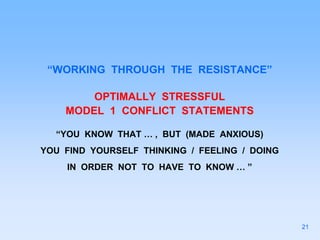 “WORKING THROUGH THE RESISTANCE”
OPTIMALLY STRESSFUL
MODEL 1 CONFLICT STATEMENTS
“YOU KNOW THAT … , BUT (MADE ANXIOUS)
YOU FIND YOURSELF THINKING / FEELING / DOING
IN ORDER NOT TO HAVE TO KNOW … ”
21
 