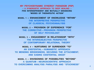 MY PSYCHODYNAMIC SYNERGY PARADIGM (PSP)
– A SYNERGISTIC APPROACH TO DEEP HEALING –
FIVE INTERDEPENDENT AND MUTUALLY ENHANCING
“MODES OF THERAPEUTIC ACTION”
MODEL 1 – ENHANCEMENT OF KNOWLEDGE “WITHIN”
THE INTERPRETIVE PERSPECTIVE
OF CLASSICAL PSYCHOANALYSIS
MODEL 2 – PROVISION OF EXPERIENCE “FOR”
THE CORRECTIVE – PROVISION PERSPECTIVE
OF SELF PSYCHOLOGY
MODEL 3 – ENGAGEMENT IN RELATIONSHIP “WITH”
THE INTERSUBJECTIVE PERSPECTVE
OF CONTEMPORARY RELATIONAL THEORY
MODEL 4 – NURTURING OF SURRENDER “TO”
AN EXISTENTIAL – HUMANISTIC APPROACH
TO MENDING BROKENNESS, SECURING THE ATTACHMENT,
AND EASING EXISTENTIAL ANGST
MODEL 5 – ENVISIONING OF POSSIBILITIES “BEYOND”
A QUANTUM – NEUROSCIENTIFIC APPROACH
TO OVERCOMING ANALYSIS PARALYSIS AND “STUCKNESS”
4
 