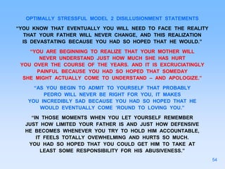 OPTIMALLY STRESSFUL MODEL 2 DISILLUSIONMENT STATEMENTS
“YOU KNOW THAT EVENTUALLY YOU WILL NEED TO FACE THE REALITY
THAT YOUR FATHER WILL NEVER CHANGE, AND THIS REALIZATION
IS DEVASTATING BECAUSE YOU HAD SO HOPED THAT HE WOULD.”
“YOU ARE BEGINNING TO REALIZE THAT YOUR MOTHER WILL
NEVER UNDERSTAND JUST HOW MUCH SHE HAS HURT
YOU OVER THE COURSE OF THE YEARS. AND IT IS EXCRUCIATINGLY
PAINFUL BECAUSE YOU HAD SO HOPED THAT SOMEDAY
SHE MIGHT ACTUALLY COME TO UNDERSTAND – AND APOLOGIZE.”
“AS YOU BEGIN TO ADMIT TO YOURSELF THAT PROBABLY
PEDRO WILL NEVER BE RIGHT FOR YOU, IT MAKES
YOU INCREDIBLY SAD BECAUSE YOU HAD SO HOPED THAT HE
WOULD EVENTUALLY COME ’ROUND TO LOVING YOU.”
“IN THOSE MOMENTS WHEN YOU LET YOURSELF REMEMBER
JUST HOW LIMITED YOUR FATHER IS AND JUST HOW DEFENSIVE
HE BECOMES WHENEVER YOU TRY TO HOLD HIM ACCOUNTABLE,
IT FEELS TOTALLY OVEWHELMING AND HURTS SO MUCH.
YOU HAD SO HOPED THAT YOU COULD GET HIM TO TAKE AT
LEAST SOME RESPONSIBILITY FOR HIS ABUSIVENESS.”
54
 