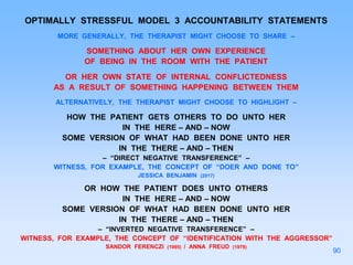 OPTIMALLY STRESSFUL MODEL 3 ACCOUNTABILITY STATEMENTS
MORE GENERALLY, THE THERAPIST MIGHT CHOOSE TO SHARE –
SOMETHING ABOUT HER OWN EXPERIENCE
OF BEING IN THE ROOM WITH THE PATIENT
OR HER OWN STATE OF INTERNAL CONFLICTEDNESS
AS A RESULT OF SOMETHING HAPPENING BETWEEN THEM
ALTERNATIVELY, THE THERAPIST MIGHT CHOOSE TO HIGHLIGHT –
HOW THE PATIENT GETS OTHERS TO DO UNTO HER
IN THE HERE – AND – NOW
SOME VERSION OF WHAT HAD BEEN DONE UNTO HER
IN THE THERE – AND – THEN
– “DIRECT NEGATIVE TRANSFERENCE” –
WITNESS, FOR EXAMPLE, THE CONCEPT OF “DOER AND DONE TO”
JESSICA BENJAMIN (2017)
OR HOW THE PATIENT DOES UNTO OTHERS
IN THE HERE – AND – NOW
SOME VERSION OF WHAT HAD BEEN DONE UNTO HER
IN THE THERE – AND – THEN
– “INVERTED NEGATIVE TRANSFERENCE” –
WITNESS, FOR EXAMPLE, THE CONCEPT OF “IDENTIFICATION WITH THE AGGRESSOR”
SANDOR FERENCZI (1995) / ANNA FREUD (1979)
90
 