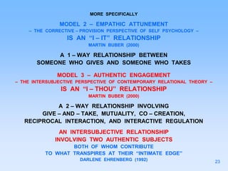 MORE SPECIFICALLY
MODEL 2 – EMPATHIC ATTUNEMENT
– THE CORRECTIVE – PROVISION PERSPECTIVE OF SELF PSYCHOLOGY –
IS AN “I – IT” RELATIONSHIP
MARTIN BUBER (2000)
A 1 – WAY RELATIONSHIP BETWEEN
SOMEONE WHO GIVES AND SOMEONE WHO TAKES
MODEL 3 – AUTHENTIC ENGAGEMENT
– THE INTERSUBJECTIVE PERSPECTIVE OF CONTEMPORARY RELATIONAL THEORY –
IS AN “I – THOU” RELATIONSHIP
MARTIN BUBER (2000)
A 2 – WAY RELATIONSHIP INVOLVING
GIVE – AND – TAKE, MUTUALITY, CO – CREATION,
RECIPROCAL INTERACTION, AND INTERACTIVE REGULATION
AN INTERSUBJECTIVE RELATIONSHIP
INVOLVING TWO AUTHENTIC SUBJECTS
BOTH OF WHOM CONTRIBUTE
TO WHAT TRANSPIRES AT THEIR “INTIMATE EDGE”
DARLENE EHRENBERG (1992) 23
 
