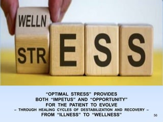 56
“OPTIMAL STRESS” PROVIDES
BOTH “IMPETUS” AND “OPPORTUNITY”
FOR THE PATIENT TO EVOLVE
– THROUGH HEALING CYCLES OF DESTABILIZATION AND RECOVERY –
FROM “ILLNESS” TO “WELLNESS”
 