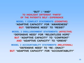 “BUT” / “AND”
TO HIGHLIGHT DIFFERENT “PARTS”
OF THE PATIENT’S SELF – EXPERIENCE
MODEL 1 CONFLICT STATEMENTS (COGNITIVE)
“ADAPTIVE CAPACITY” FOR “AWARENESS”
BUT “DEFENSIVE NEED” TO “RESIST”
MODEL 2 DISILLUSIONMENT STATEMENTS (AFFECTIVE)
“DEFENSIVE NEED” FOR “RELENTLESS HOPE”
BUT “ADAPTIVE CAPACITY” TO “CONFRONT”
AND “ADAPTIVE CAPACITY” TO “GRIEVE”
MODEL 3 ACCOUNTABILITY STATEMENTS (RELATIONAL)
“DEFENSIVE NEED” TO “RE – ENACT”
BUT “ADAPTIVE CAPACITY” FOR “ACCOUNTABILITY”
68
 