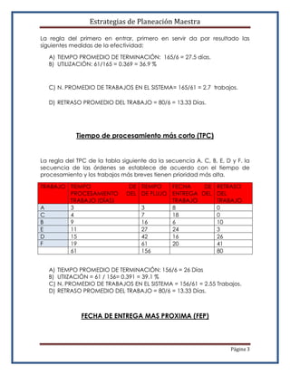 Estrategias de Planeación Maestra

La regla del primero en entrar, primero en servir da por resultado las
siguientes medidas de la efectividad:

   A) TIEMPO PROMEDIO DE TERMINACIÓN: 165/6 = 27.5 días.
   B) UTILIZACIÓN: 61/165 = 0.369 = 36.9 %



   C) N. PROMEDIO DE TRABAJOS EN EL SISTEMA= 165/61 = 2.7 trabajos.

   D) RETRASO PROMEDIO DEL TRABAJO = 80/6 = 13.33 Días.




              Tiempo de procesamiento más corto (TPC)


La regla del TPC de la tabla siguiente da la secuencia A, C, B, E, D y F. la
secuencia de las órdenes se establece de acuerdo con el tiempo de
procesamiento y los trabajos más breves tienen prioridad más alta.

TRABAJO TIEMPO                  DE TIEMPO   FECHA    DE RETRASO
        PROCESAMIENTO          DEL DE FLUJO ENTREGA DEL DEL
        TRABAJO (DÍAS)                      TRABAJO     TRABAJO
A       3                          3        8           0
C       4                          7        18          0
B       9                          16       6           10
E       11                         27       24          3
D       15                         42       16          26
F       19                         61       20          41
        61                         156                  80


   A)   TIEMPO PROMEDIO DE TERMINACIÓN: 156/6 = 26 Días
   B)   UTIIZACIÓN = 61 / 156= 0.391 = 39.1 %
   C)   N. PROMEDIO DE TRABAJOS EN EL SISTEMA = 156/61 = 2.55 Trabajos.
   D)   RETRASO PROMEDIO DEL TRABAJO = 80/6 = 13.33 Días.



                FECHA DE ENTREGA MAS PROXIMA (FEP)



                                                                     Página 3
 