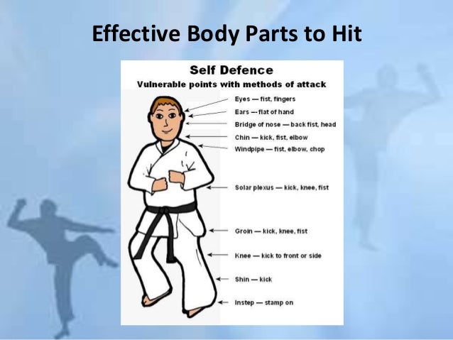 Importance of Self Defense