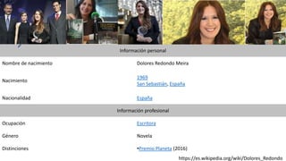 Información personal
Nombre de nacimiento Dolores Redondo Meira
Nacimiento
1969
San Sebastián, España
Nacionalidad España
Información profesional
Ocupación Escritora
Género Novela
Distinciones •Premio Planeta (2016)
https://es.wikipedia.org/wiki/Dolores_Redondo
 