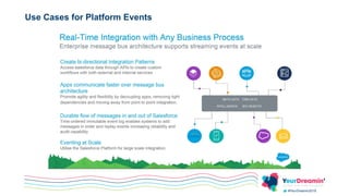 #YeurDreamin2019
Use Cases for Platform Events
 