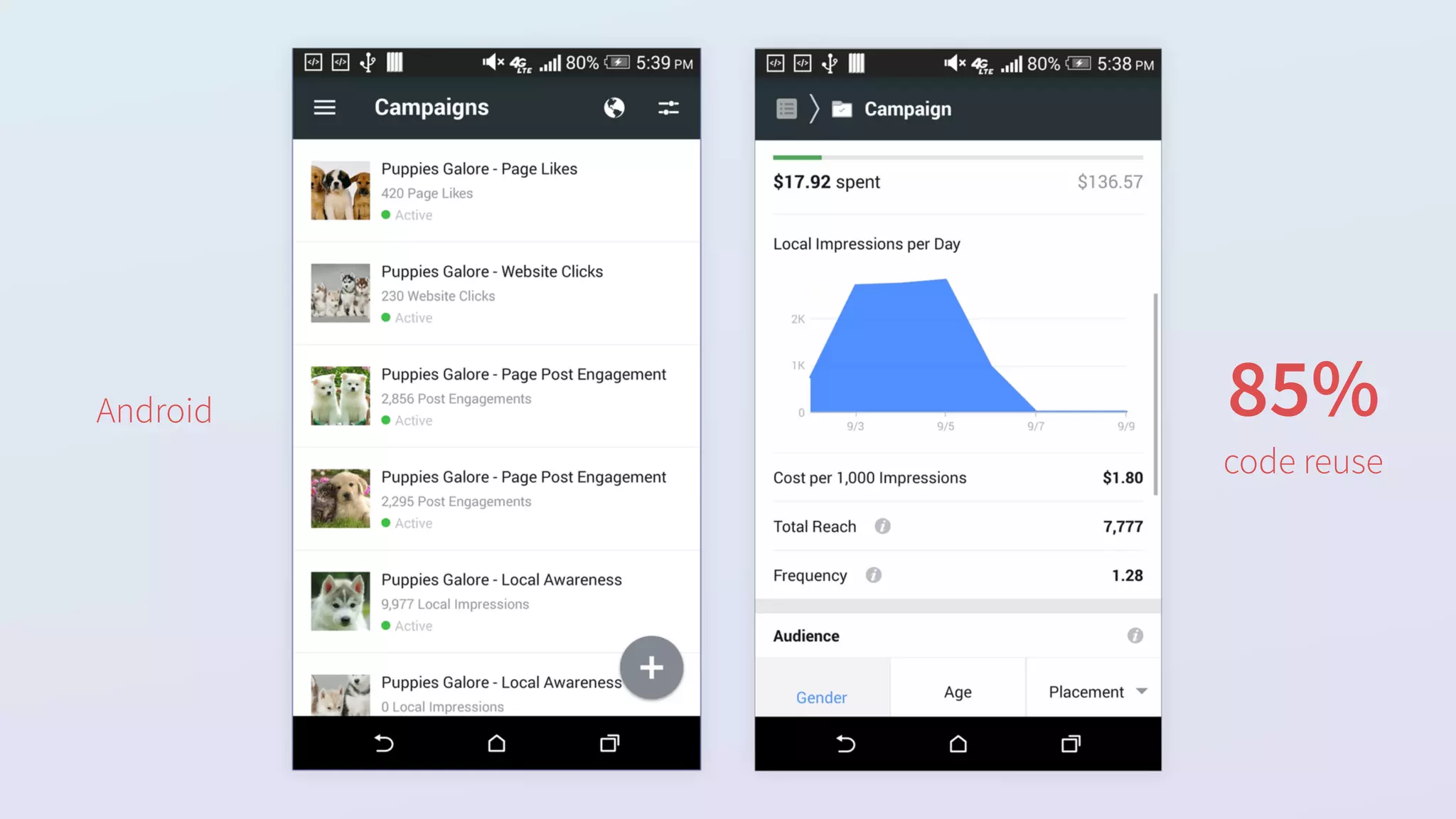 85%
code reuse
Android
 