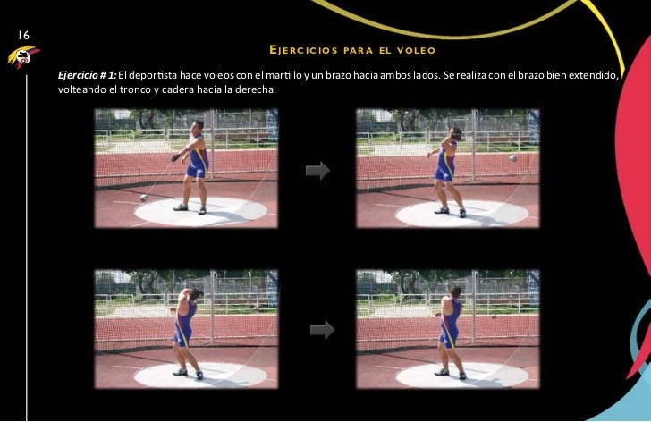Resultado de imagen para VOLEOS PRELIMINARES lanzamiento de martillo