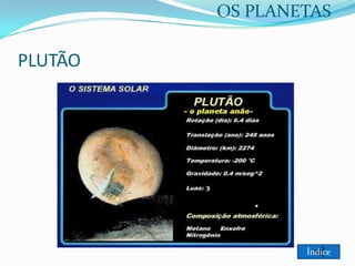 OS PLANETAS

PLUTÃO

Índice

 