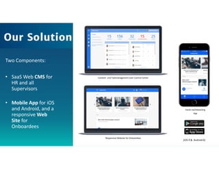 Our Solution
Two Components:
• SaaS Web CMS for
HR and all
Supervisors
• Mobile App for iOS
and Android, and a
responsive Web
Site for
Onboardees
(iOS 9 & Android 6)
Haufe myOnboarding
App
Content- und Taskmanagement over Control Center
Responsive Website for Onboardees
 