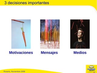 3 decisiones importantes Motivaciones Mensajes Medios 