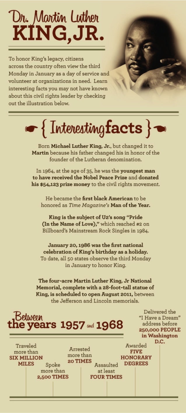 martin luther king jr infographic quicken loans zing blog quicken loans flyer